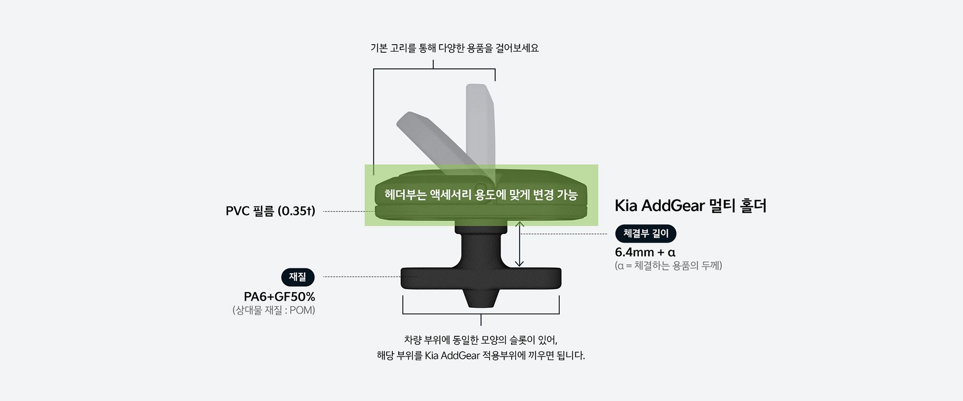 kia addgear 개발 가이드