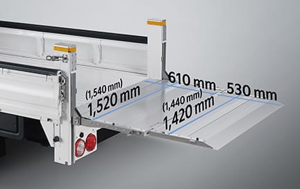 턴인형 게이트 확장형 리프트 판넬 규격