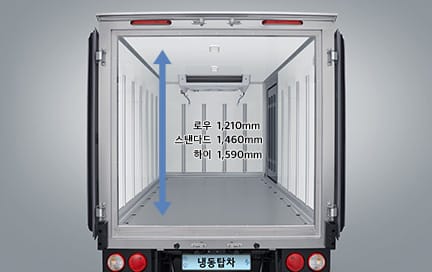 화물 적재 공간