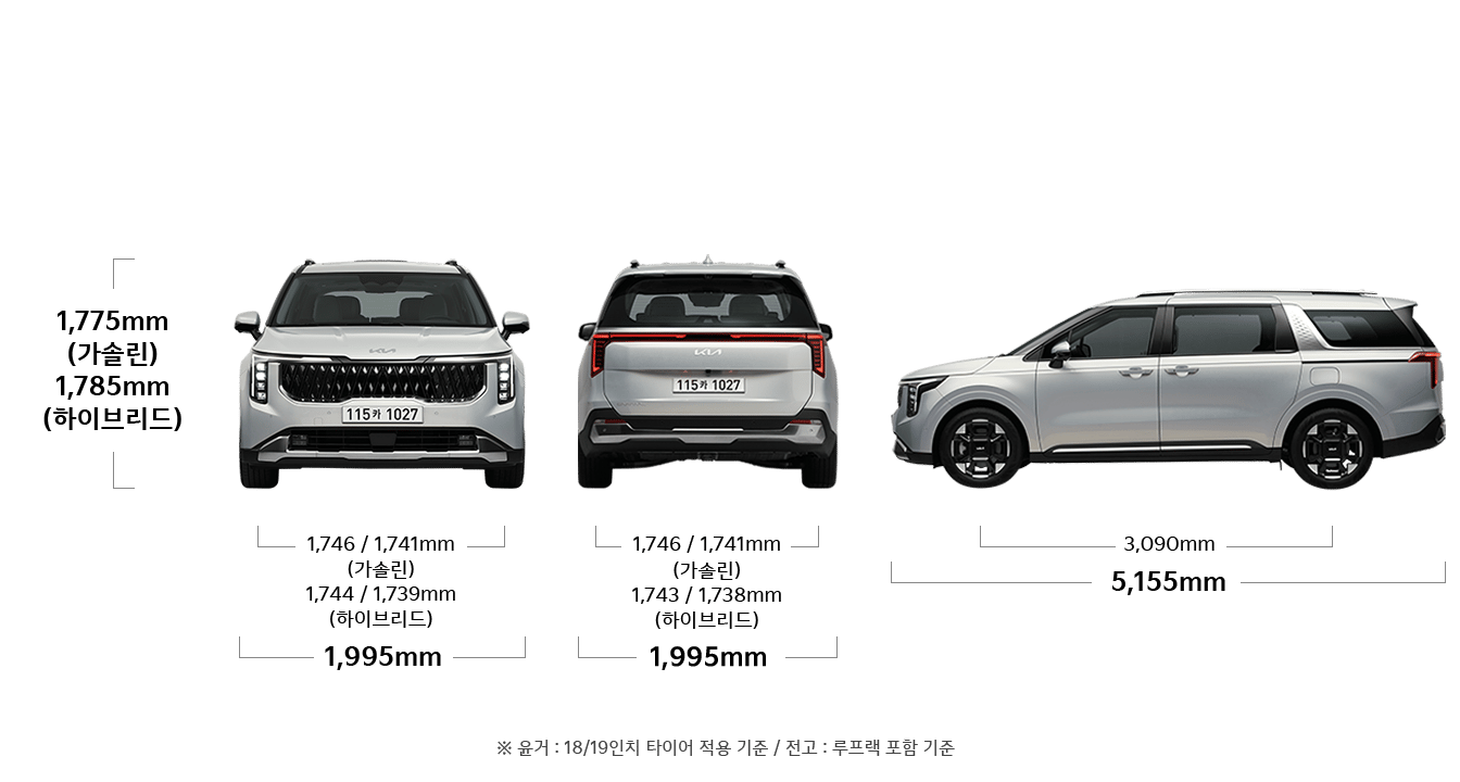  카니발 제원 정면,후면,측면 : 전폭 1,995mm, 전고 1,775mm (가솔린) 1,785mm (하이브리드), 윤거 전 1,746/1,741mm(가솔린) 1,744/1,739mm(하이브리드), 전폭 1,995mm, 윤거 후 1,746/1,741mm(가솔린) 1,743/1,738mm(하이브리드), 전장 5,155mm, 축거 3,090mm  ※ 전고 : 루프랙 포함 기준 ※ 윤거 : 18/19인치 타이어 적용 기준