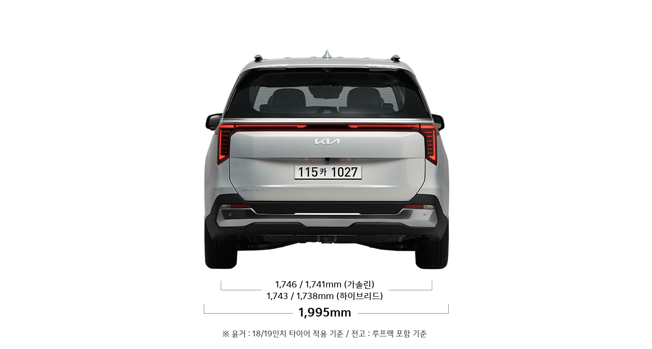 카니발 제원 후면 : 전폭 1,995mm, 윤거 후 1,746/1,741mm(가솔린) 1,743/1,738mm(하이브리드) ※ 전고 : 루프랙 포함 기준 ※ 윤거 : 18/19인치 타이어 적용 기준