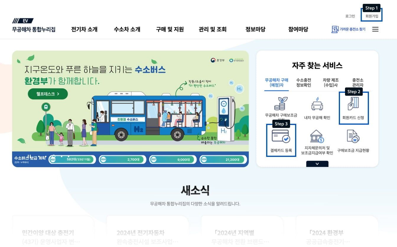 무공해차 통합 누리집 화면