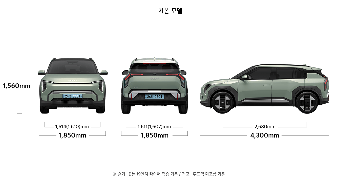 EV3 기본모델 제원 정면,후면,측면 : 전폭 1,850mm, 전고 1,560mm, 윤거 전 1,614(1,610)mm, 전폭 1,850mm, 윤거 후 :1,611(1,607)mm, 전장 4,300mm, 축거 2,680mm ※ 윤거 : ()는 19인치 타이어 적용 기준 / 전고 : 루프랙 미포함 기준