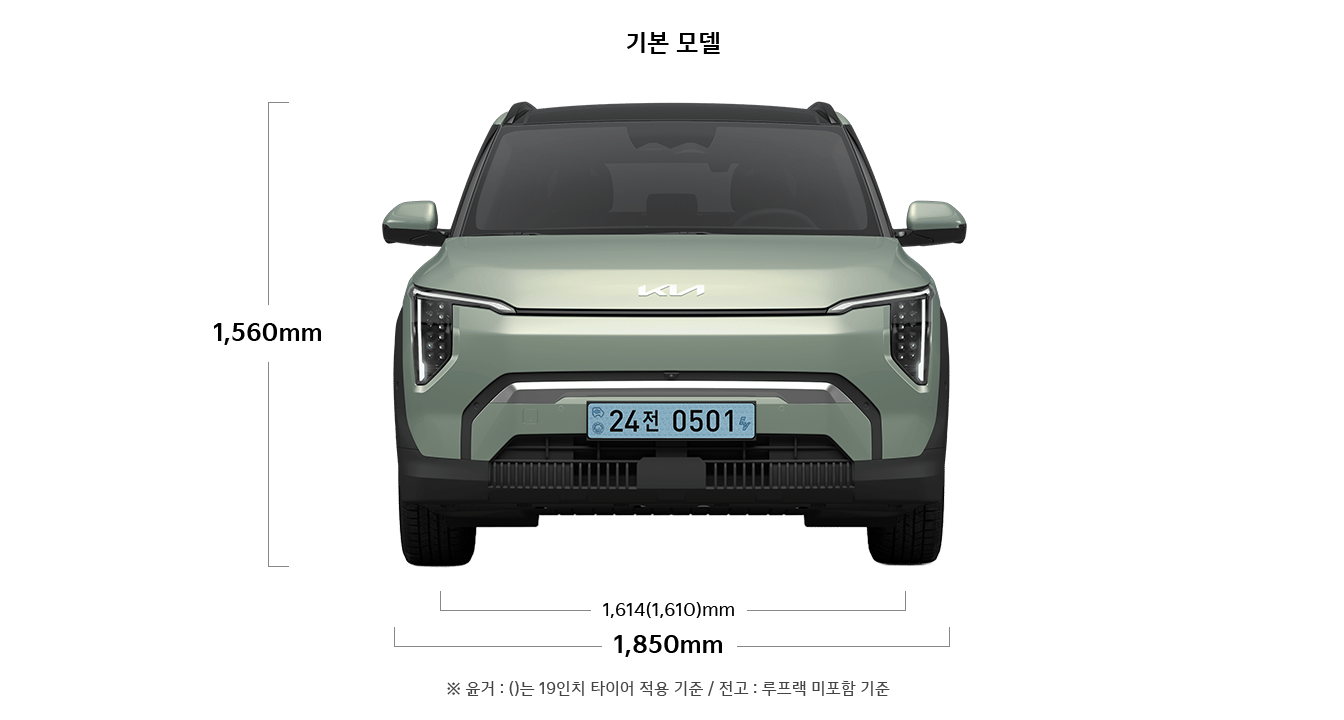 EV3 기본모델 제원 정면 : 전폭 1,850mm, 전고 1,560mm, 윤거 전 1,614(1,610)mm ※ 윤거 : ()는 19인치 타이어 적용 기준 / 전고 : 루프랙 미포함 기준