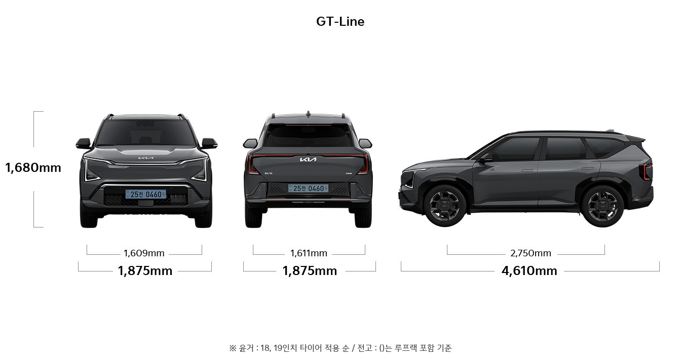EV5 GT-line 제원 정면,후면,측면 : 전고 1,680mm, 전폭 1,875mm, 윤거 전 1,609mm, 전폭 1,875mm, 윤거 후 1,611mm,  축거 2,750mm, 전장 4,610mm ※ 윤거 : 18, 19인치 타이어 적용 순 / 전고 : ()는 루프랙 포함 기준