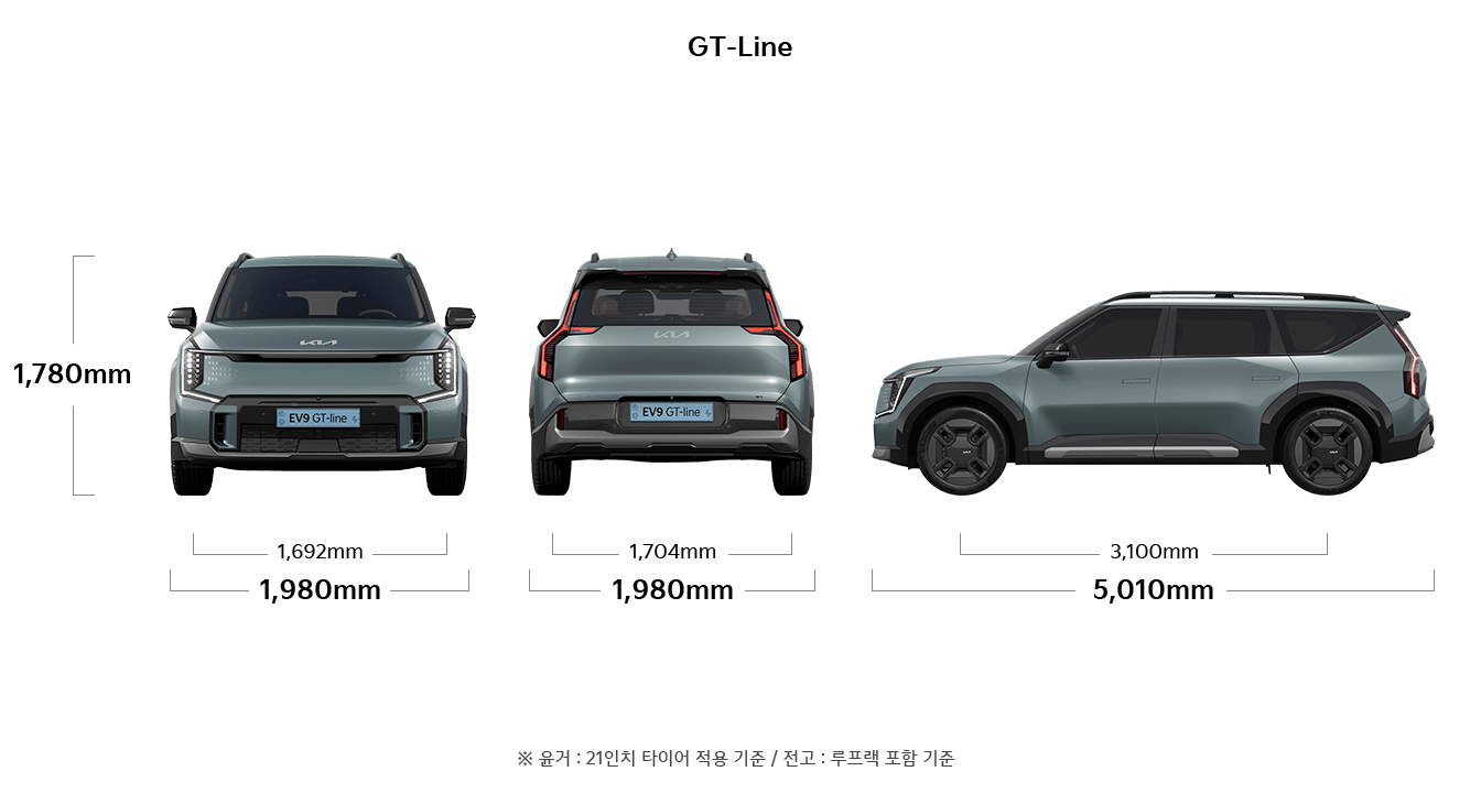 EV9 GT-line 제원 정면,후면,측면 : 전폭 1,980mm, 전고 1,780mm, 윤거 전 1,692mm, 전폭 1,980mm, 윤거 후 1,704mm, 전장 5,015mm, 축거 3,100mm ※ 윤거 : 21인치 타이어 적용 기준 / 전고 : 루프랙 포함 기준