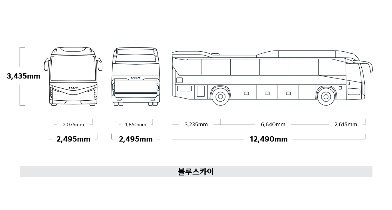 그랜버드 블루스카이 제원 정면,후면,측면 : 전폭 2,495mm, 전고 3,435mm, 윤거 전 2,075mm, 전폭 2,495mm, 윤거 후 1,850mm, 전장 12,490mm, 오버행 전 2,615mm, 휠베이스 6,640mm, 오버행 후 3,235mm