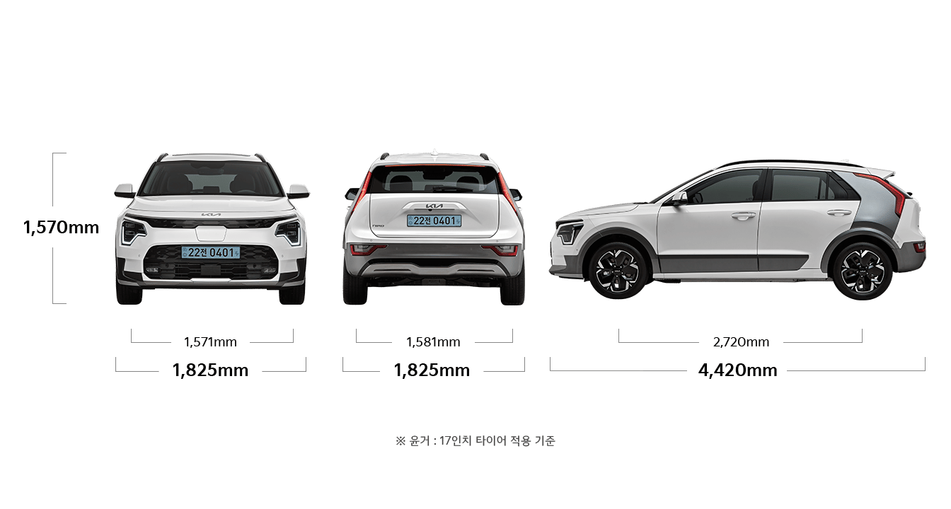 니로 EV 제원 정면, 후면, 측면 : 전폭 1,825mm,  전고 1,570mm,  윤거 전 1,571mm, 전폭 1,825mm, 윤거 후 1,581mm, 전장 4,420mm, 축거 2,720mm ※ 윤거 : 17인치 타이어 적용 기준