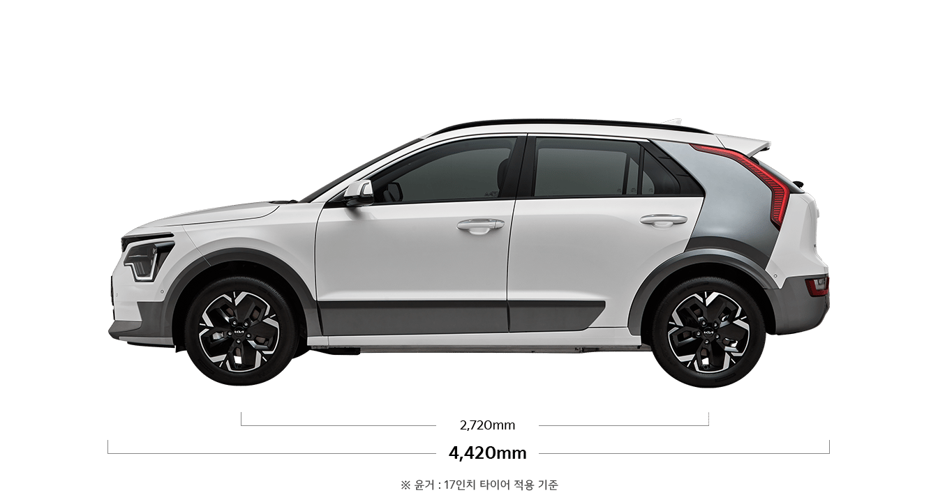 니로 EV 제원 측면 : 전장 4,420mm, 축거 2,720mm ※ 윤거 : 17인치 타이어 적용 기준