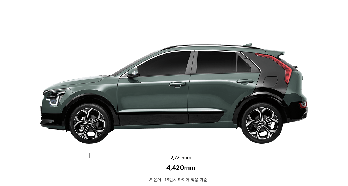 니로 제원 측면 : 전장 4,420mm, 축거 2,720mm ※ 윤거 : 18인치 타이어 적용 기준