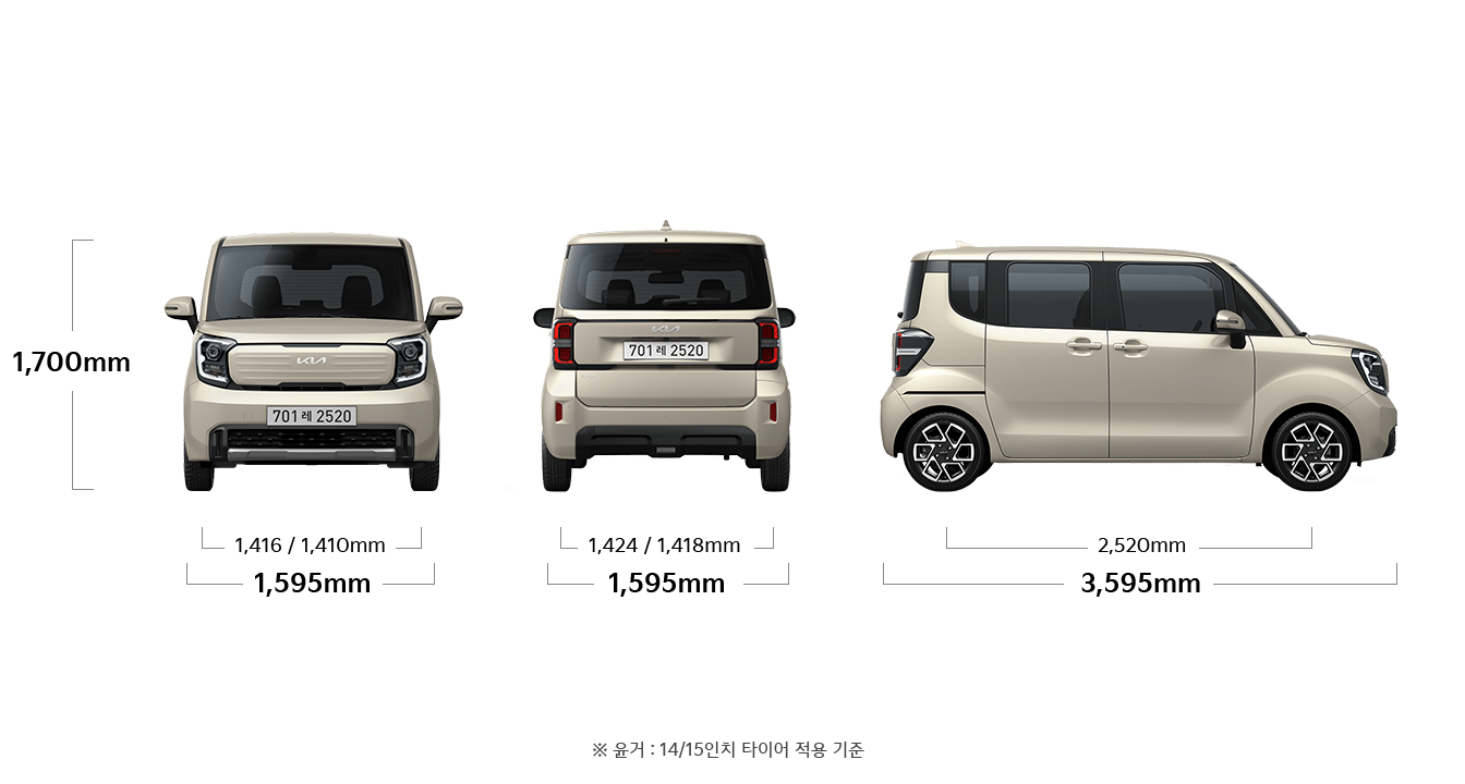레이 제원 정면,후면,측면 : 전폭 1,595mm, 전고 1,700mm, 윤거 전 1,416 / 1,410mm, 전폭 1,595mm, 윤거 후 1,424 / 1,418mm, 전장 3,595mm, 축거 2,520mm ※ 윤거: 14/15인치 타이어 적용 기준