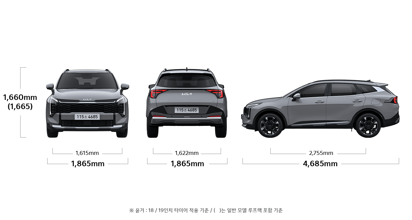 스포티지 제원 정면,후면,측면 : 전폭 1,865mm, 전고 1,660(1,665)mm, 윤거 전 1,615mm, 전폭 1,865mm, 윤거 후 1,622mm, 전장 4,685mm, 축거 2,755mm ※ 윤거 : 18 / 19인치 타이어 기준, ※ (  )는 일반 모델 루프랙 포함 기준